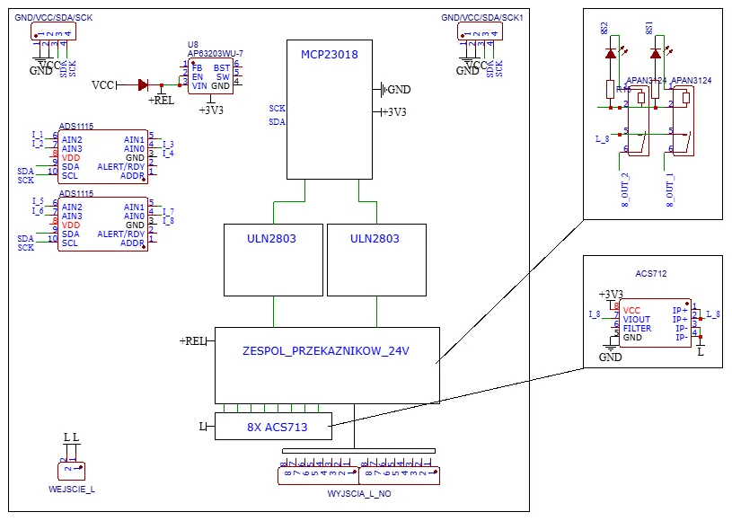 Schemat ROZ_ROL8_v7